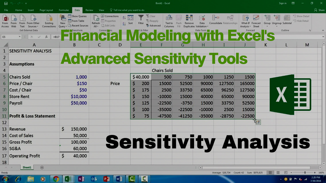 Webinar on Financial Modeling with Excel's Advanced Sensitivity Tools – Training Doyens, Denver, Colorado, United States