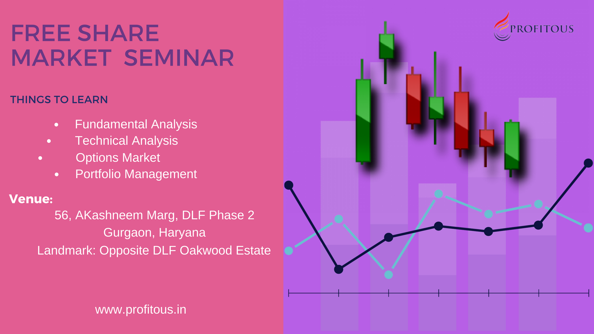 Free Seminar on Stock Market Pro-Trading in Delhi-ncr, Gurgaon, Haryana, India