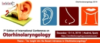7th Edition Of International Conference on Otorhinolaryngology Theme: An Insight into the Recent Advances in Otorhinolaryngology Event Date & Time