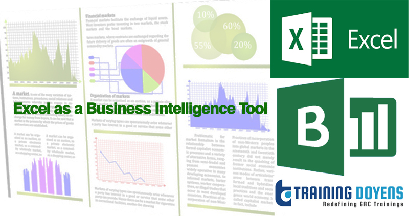 Excel as a Business Intelligence Tool – How to create flexible summary reports using Pivot Tables and Charts., Aurora, Colorado, United States