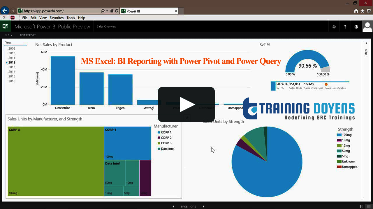 MS Excel: BI Reporting with Power Pivot and Power Query (Learn about Data Models, DAX formulas and more.), Denver, Colorado, United States