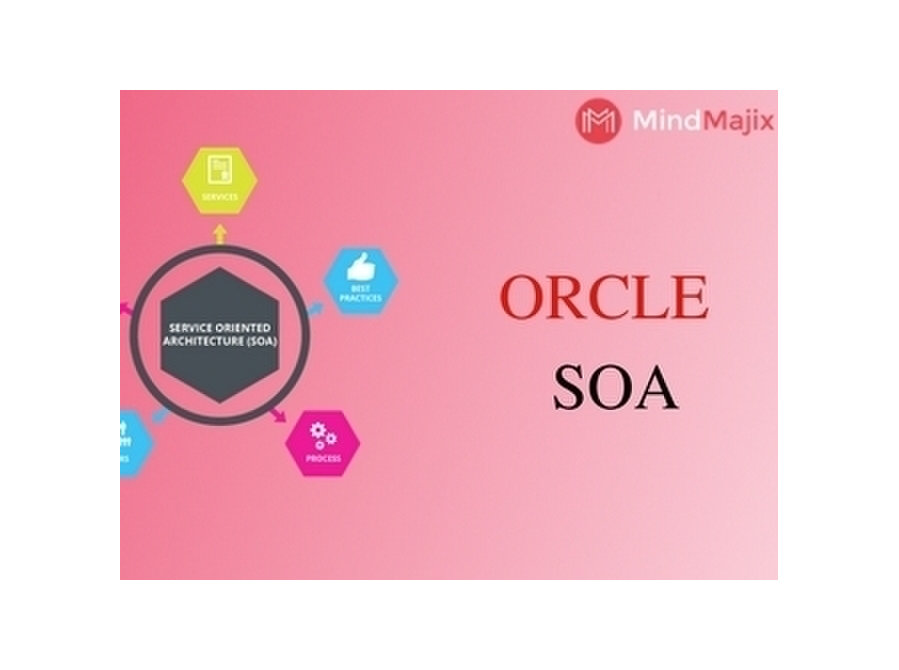 LEARN ORACLE SOA (Service-Oriented Architecture) TRAINING WITH LIVE PROJECT & EXAMPLES, Hyderabad, Andhra Pradesh, India