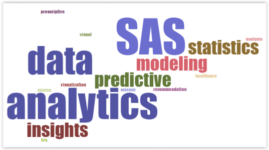 Quantitative Data Management and Analysis with SAS-(October 1 to October 5,2018 for 5 Days), Nairobi, Kenya