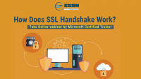 Free Online Webinar on How Does SSL/TLS Handshake Work?