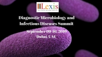 Diagnostic Microbiology and Infectious Diseases Summit
