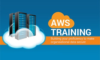 Build your Career with Amazon AWS training online  at LTB, Bangalore, Karnataka, India