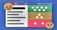 Webinar on Changing Behavior: Why Rewards and Punishments Often Aren’t Enough