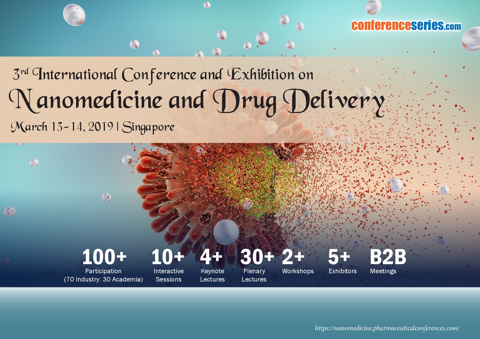 3rd International Conference and Exhibition on  Nanomedicine and Drug Delivery, Singapore, South East, Singapore