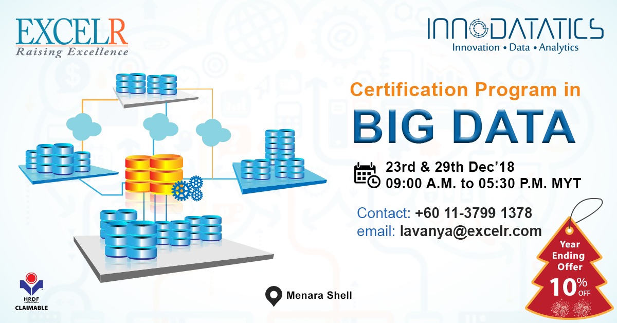 Certification Program In Big Data, Jalan Tun Sambanthan,,Kuala Lumpur,Malaysia