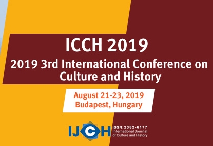 2019 3rd International Conference on Culture and History (ICCH 2019), Budapest, Hungary