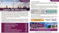 Global Conference on Surgery and Anesthesia
