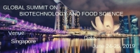 GLOBAL SUMMIT ON BIOTECHNOLOGY AND FOOD SCIENCE