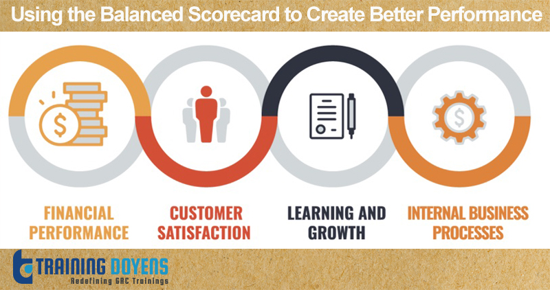 Using the Balanced Scorecard to Create Better Performance, Aurora, Colorado, United States