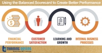 Using the Balanced Scorecard to Create Better Performance