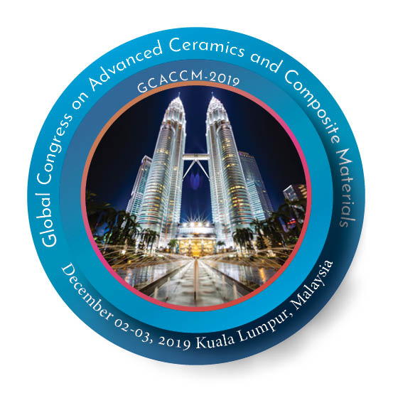 GCACCM, Malaysia, Kuala Lumpur, Malaysia