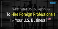 Hiring Foreign Workers In USA Legally: Immigration Requirements & Procedure