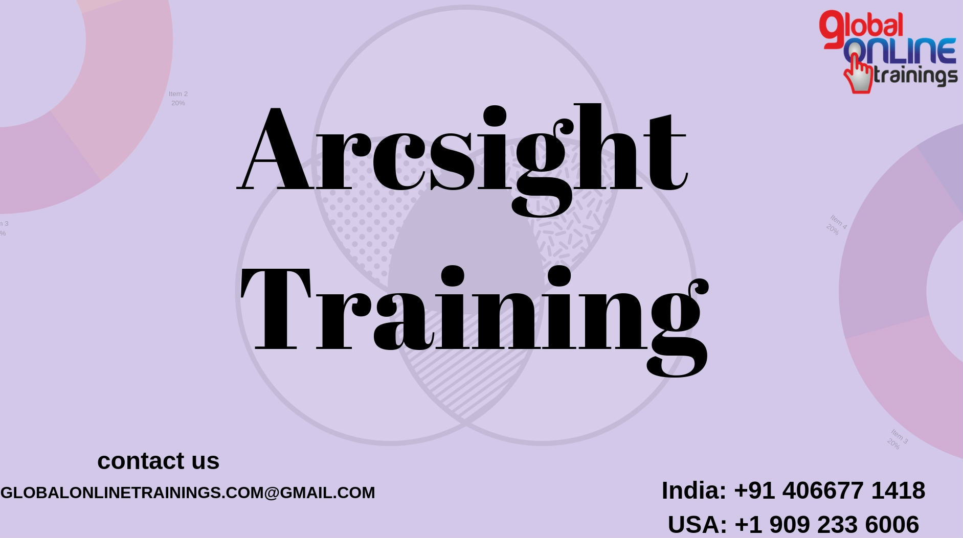 Arcsight training | HP Arcsight SIEM training -Global Online Trainings, Hyderabad, Andhra Pradesh, India