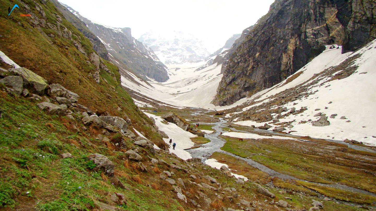 Hampta Pass Chandratal Lake Trek, Kullu, Himachal Pradesh, India