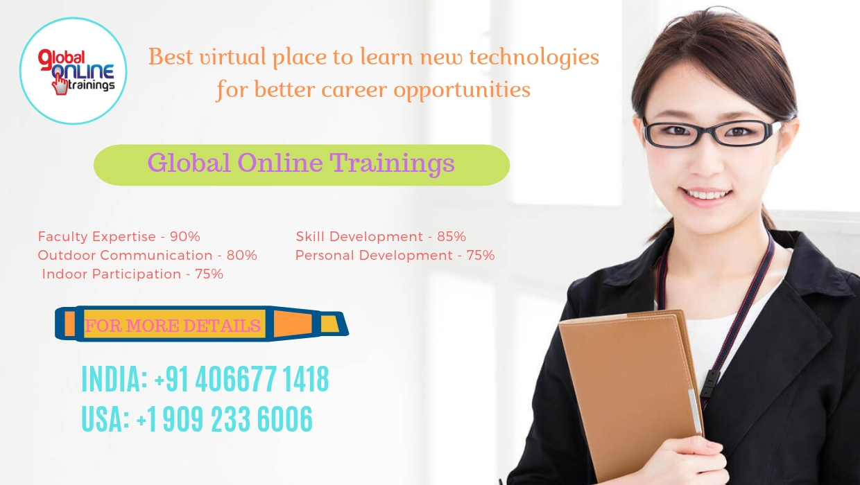About Global Online Trainings | Best training company, Hyderabad, Telangana, India