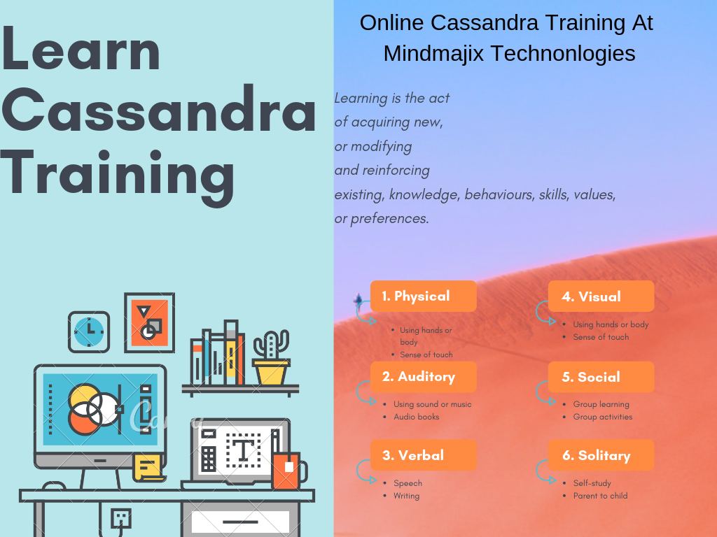 Upgrade your Knowledge Database with Cassandra Training, New York, United States