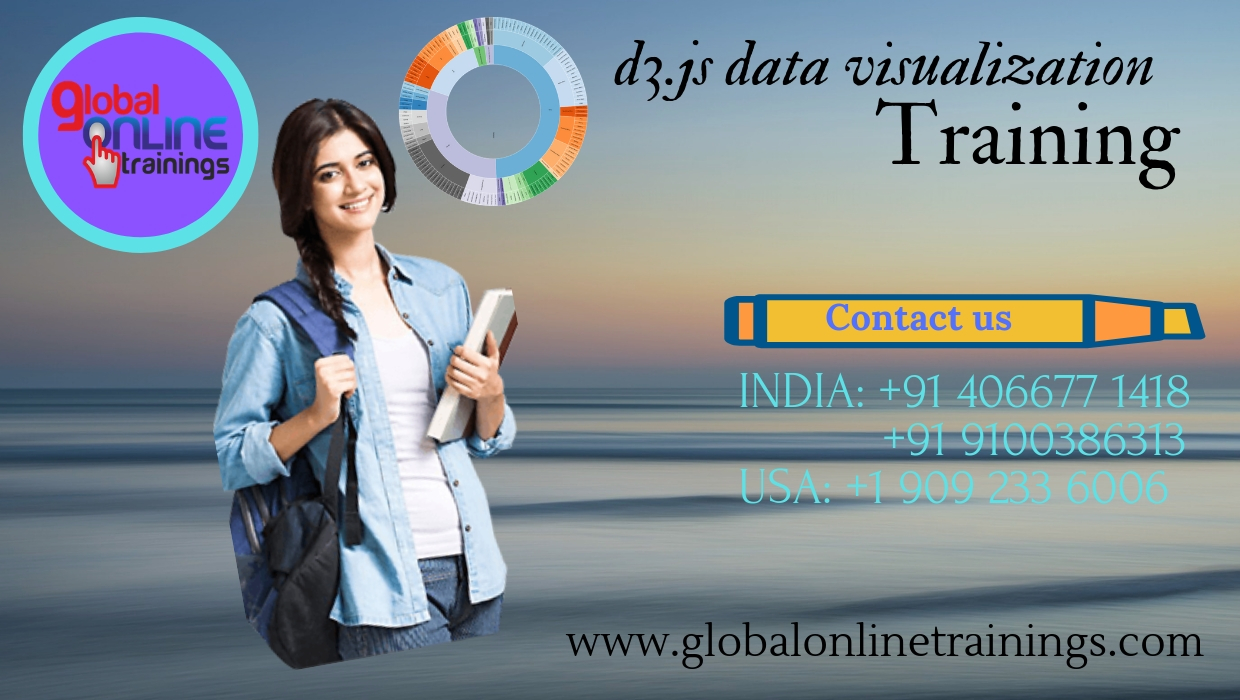 Data Visualization Training | D3.js online Training - GOT, Hyderabad, Telangana, India