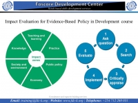 Impact Evaluation for Evidence-Based Policy in Development course