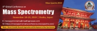 8th Global Conference on Mass Spectrometry