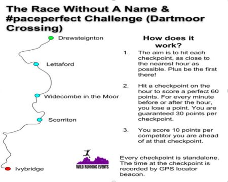 The Race With No Name (Dartmoor Crossing) 12 October 2019, Wild Running, United Kingdom