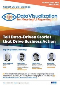 Data Visualization for Meaningful Reporting 2019