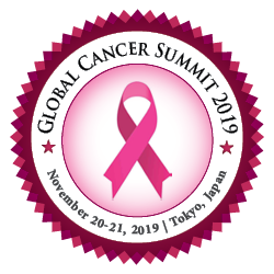20th Global Cancer Summit, Tokyo, Japan