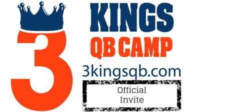 NUC Football 3 Kings Quarterback Camp and Competition Southwest, Arlington, Texas, United States