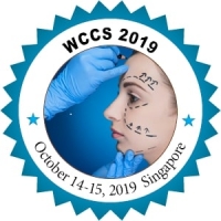 3rd World Congress on Craniofacial Surgery