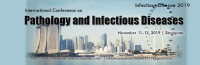 International Conference on Pathology and Infectious Diseases