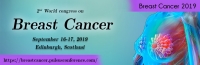 2nd World Congress on Breast Cancer