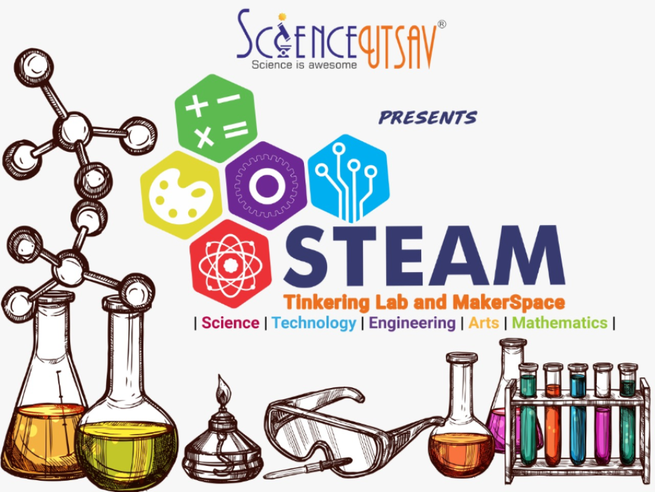 ScienceUtsav’s STEAM/Science Tinkering Workshops in Jayanagar, Bengaluru this weekend, Bangalore, Karnataka, India