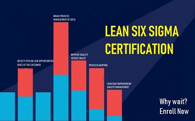 KPMG Lean Six Sigma Green Belt Training in Chandigarh, Chandigarh, India