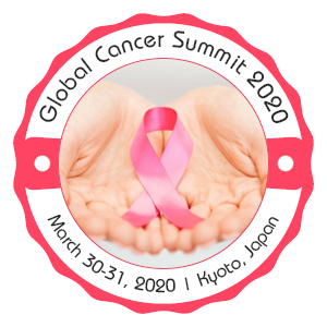 20th Global Cancer Summit, Kyoto, Japan