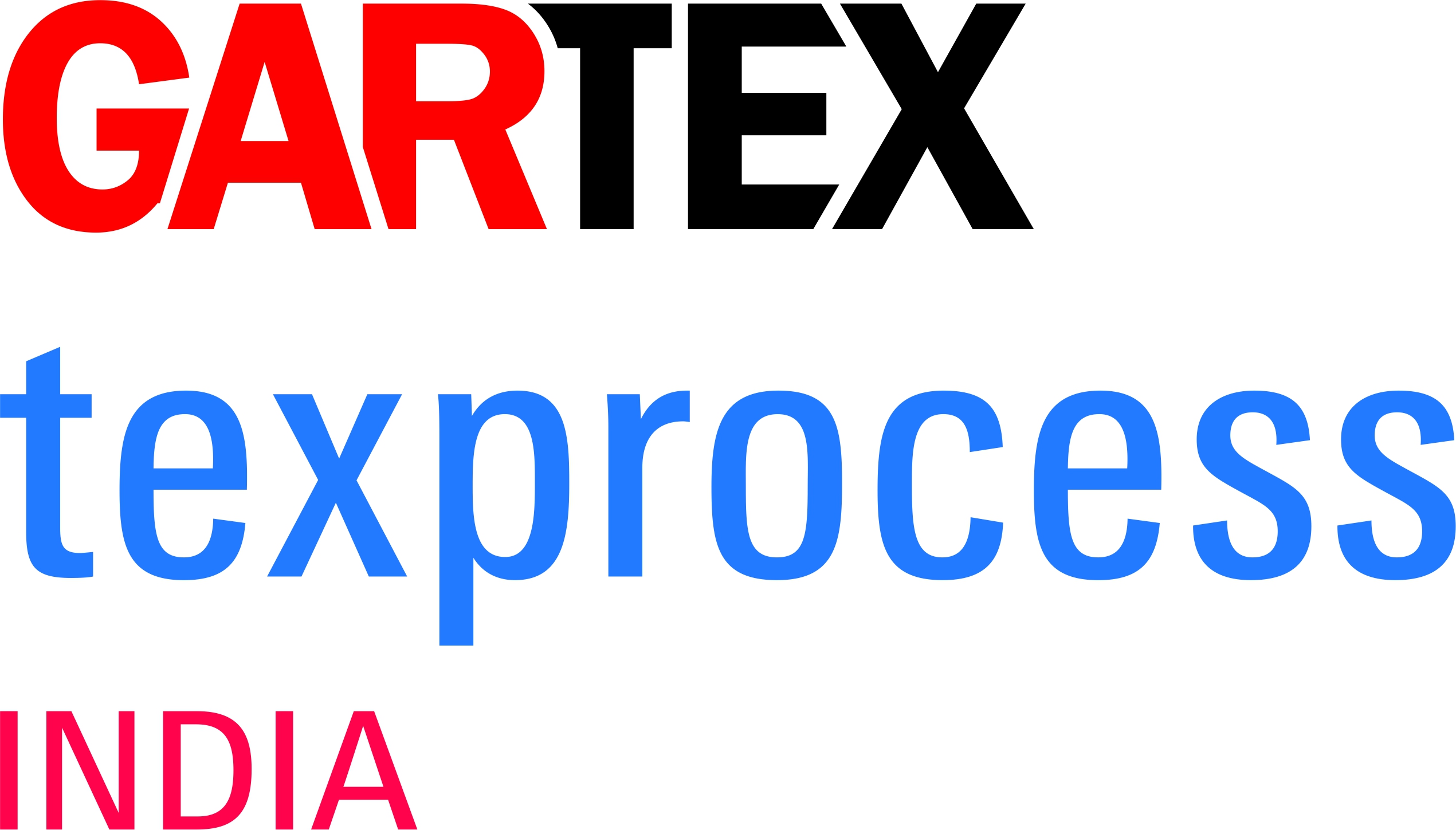GARTEX TEXPROCESS INDIA 2021-MUMBAI, Mumbai, Maharashtra, India
