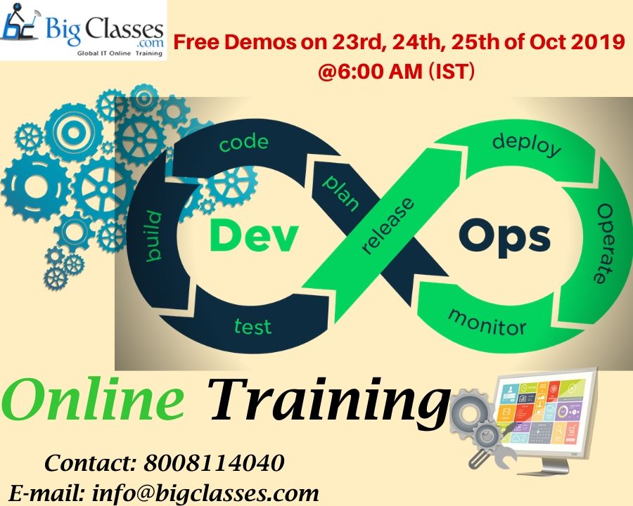DevOps Demo on 23rd, 24th & 25th Oct 2019 @6:00 AM (IST), Hyderabad, Telangana, India