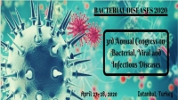 3rd Annual Congress on  Bacterial, Viral and Infectious Diseases