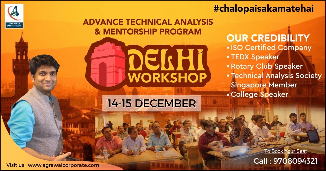 Join Our Technical Analysis Workshop in Delhi, New Delhi, Delhi, India