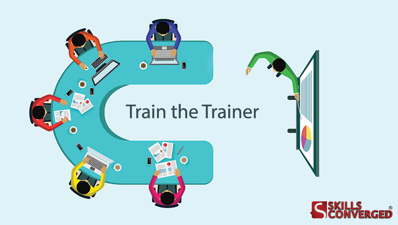 Train the Trainer: Core Skills 2-Day Course, London, United Kingdom