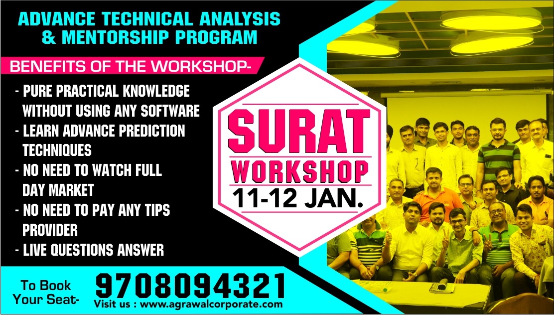 Technical Analysis Workshop, Surat, Gujarat, India