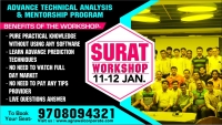 Technical Analysis Workshop