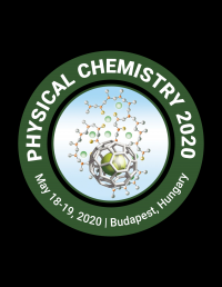 3rd International Conference on Physical and Theoretical Chemistry