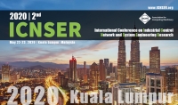 The 2nd International Conference on Industrial Control Network and System Engineering Research (ICNSER2020)