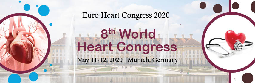 8th World Heart Congress, Munich, Germany
