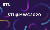Mobile World Congress 2020