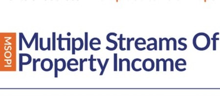Multiple Streams of Property Income 3 Day Workshop January in Peterborough, Peterborough, Cambridgeshire, United Kingdom