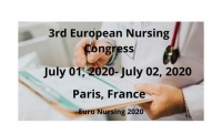 3rd European Nursing Congress